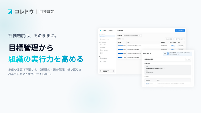 コレドウ株式会社設立および株式会社ZENKIGENからの事業譲受に関するお知らせ