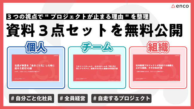 「個人・組織・チーム」3つの視点で
