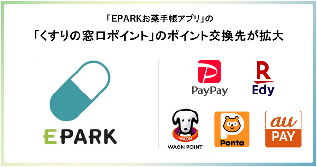 電子お薬手帳アプリ「EPARKお薬手帳」のくすりの窓口ポイントのポイント交換先拡大のお知らせ