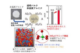 本研究で合成した透明バルク非晶質アルミナの誘電率と構造