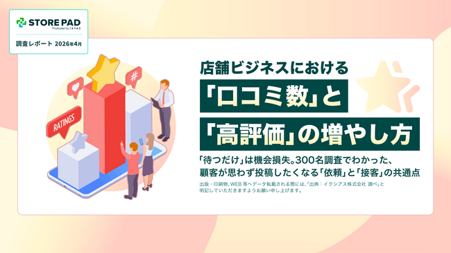 低評価を防ぎ、高評価を呼び込むには？ 商品力以上に「接客」がカギ。調査データから判明した口コミの「質」と「量」を最大化するポイントと、リピーターをファンに変える仕組み