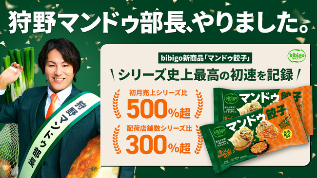 bibigo新商品「マンドゥ餃子」、シリーズ史上最高の初動を記録