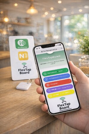株式会社ヨシダＴＰ、既存ホームページを活かした多言語案内・情報導線サービス「FlexTapBoard」の提供を開始