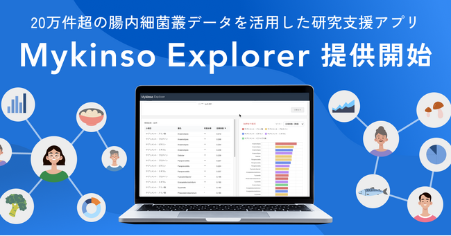 20万件超の腸内細菌叢データを活用した研究支援アプリ「Mykinso Explorer (マイキンソーエクスプローラー) 」提供開始