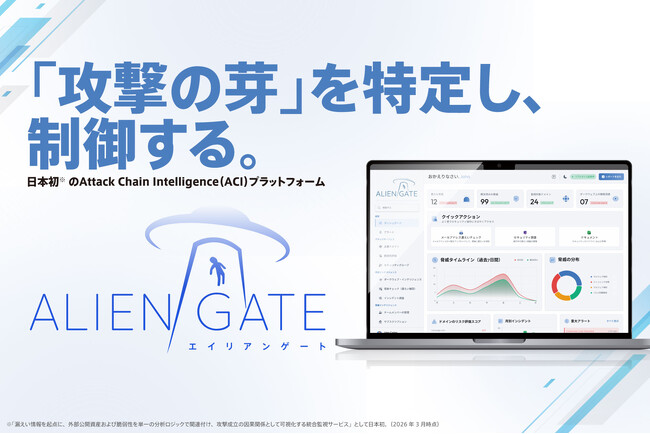 企業の外部リスク管理支援「ALIENGATE」β版提供開始