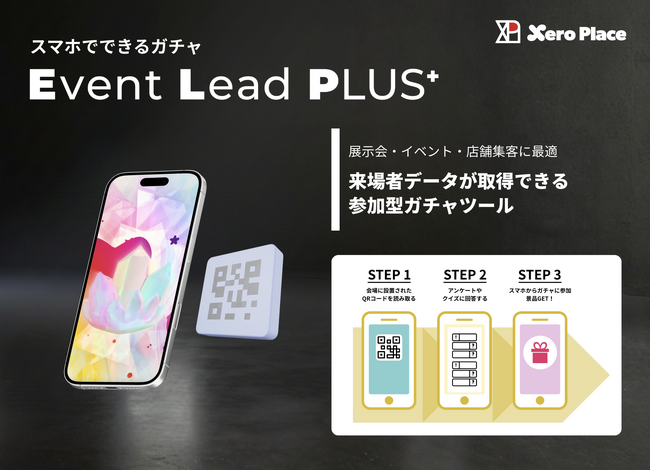 【新サービス提供開始】CPA改善とアンケート回収率向上を同時に実現。“参加したくなる仕組み”で成果を変える、企業向けガチャシステム【株式会社ゼロプレイス】