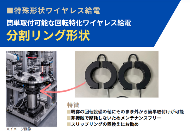 回転体への“後付け”を革新する分割リング型ワイヤレス給電を公開