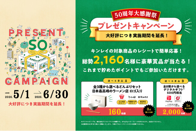 大好評につきキャンペーン期間を延長！キンレイ『50周年大感謝祭』新商品を含む対象商品の購入レシートでポイントを貯めて、総勢2,160名に豪華賞品が当たる！