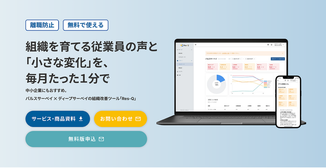 経営層と現場の「認識ギャップ」を可視化