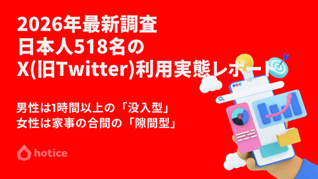 2026年最新調査 : 日本人518名に聞くX(旧Twitter)の利用実態レポート