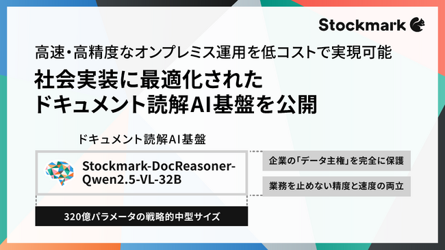 高速で高精度な特化AIのオンプレミス運用を低コストで実現可能 社会実装に最適化されたドキュメント読解AI基盤を公開