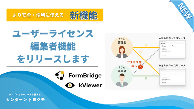 FormBridge・kViewerの「ユーザーライセンス」に新権限『編集者』を追加
