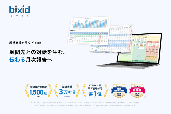 経営支援クラウド『bixid（ビサイド）』、サービスサイトの会計事務所向けページをリニューアル