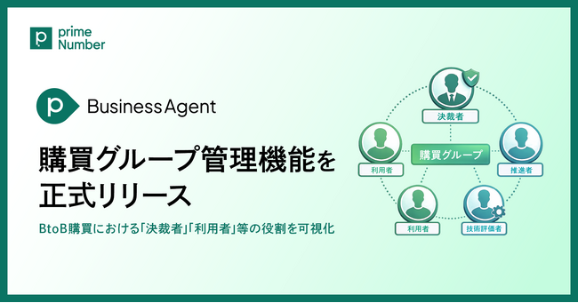 「primeBusinessAgent」、BtoB購買における「決裁者」「利用者」等の役割を可視化する「購買グループ管理」機能を正式リリース