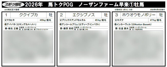 【POGファン必見】競馬・POG情報をコンビニのマルチコピー機で販売中【スポーツ報知】