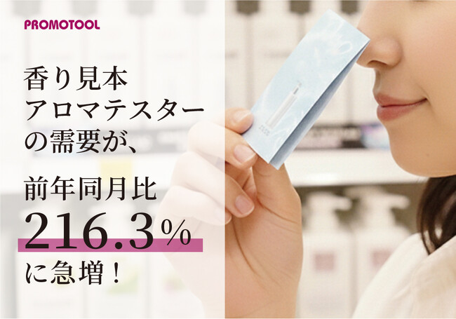 プロモツール、香り見本「アロマテスター」の販売量が前年同月比216.3%に急増
