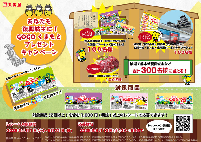 あなたも復興城主に！　GOGOくまもとプレゼントキャンペーン