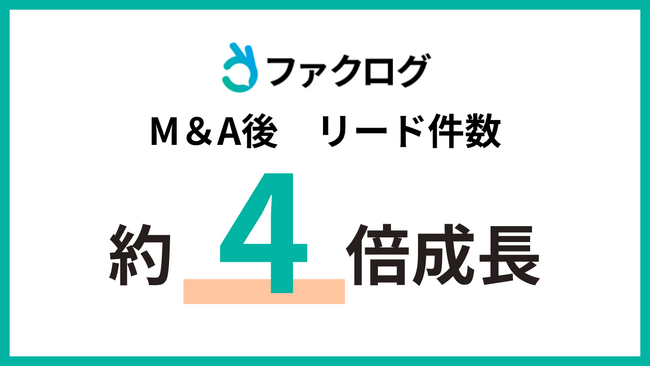 金融業界のプラットフォーム「ファクログ」、M＆A後7カ月でリード件数が約4倍に成長