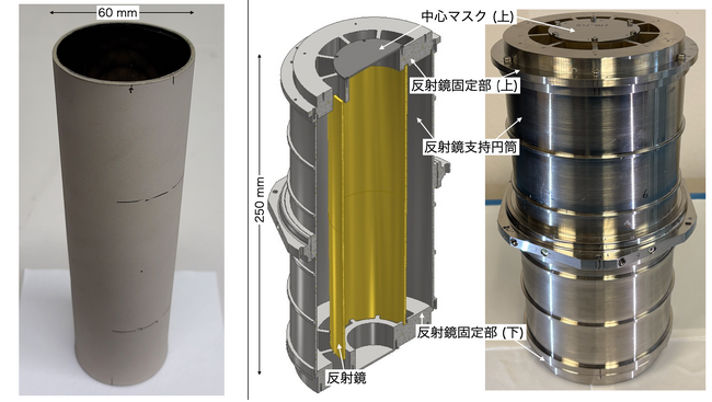 国産高解像度宇宙X線望遠鏡の開発に成功