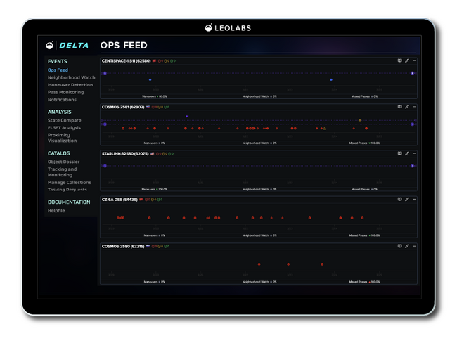AI による先進的な「軌道上脅威の検知・特徴づけシステム」 LeoLabs Delta を2026年4月8日より提供開始