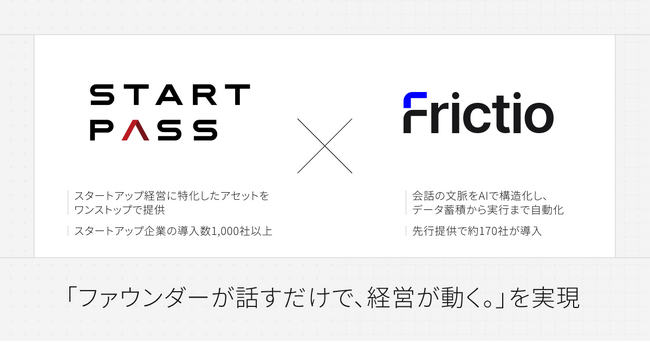 AIネイティブCRM『Frictio』、StartPassとのサービス提携を開始