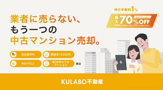 リノベ希望者が集まるから「価値が伝わり、高く売れる」。中古マンション売却に「リノベのプロ」という新しい選択肢。KULABO不動産が仲介手数料1.0％～の不動産サービスを開始