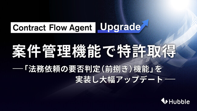 案件管理機能で特許を取得。さらに「法務依頼の要否判定（前捌き）機能」を実装し、事業部門の意思決定スピード向上と法務の業務負荷削減を両立