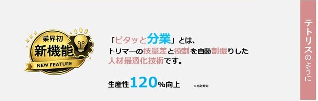 【業界初】予約＝人材配置を自動化「ピタッと分業」をリリース