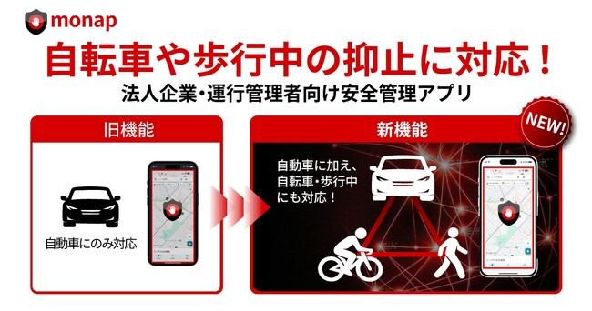 【2026年4月 自転車の罰則強化に対応】ながらスマホ抑止アプリ「monap」、自転車や歩行中にも対応する新機能を追加