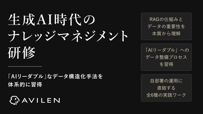 AVILEN、RAG活用を最大化する「生成AI時代のナレッジマネジメント研修」を提供開始