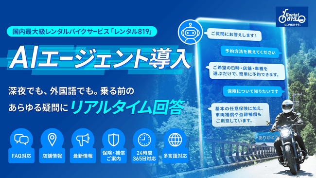 国内最大級のレンタルバイクサービス「レンタル819」、AIエージェントを導入― 深夜でも、外国語でも。乗る前のあらゆる疑問にリアルタイムで回答 ―