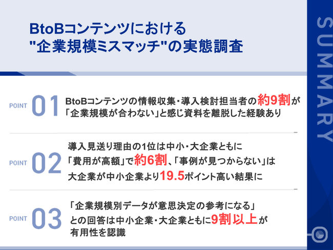 【BtoBコンテンツ