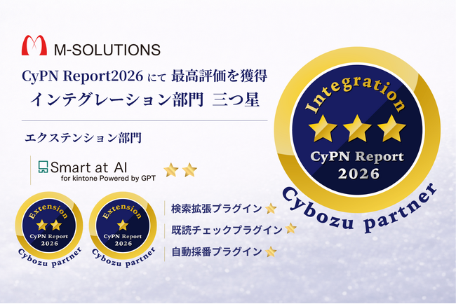 サイボウズのパートナー評価制度「CyPN Report 2026」インテグレーション部門にて、2年連続最高評価の三つ星を獲得