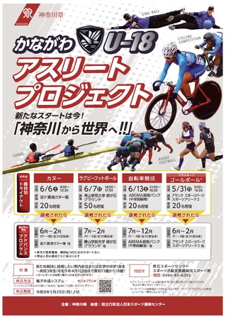 神奈川から世界へ！「かながわU-18アスリートプロジェクト」を実施します！