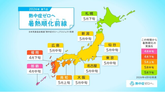 「熱中症」は予防できる気象災害　2026年「熱中症ゼロへ 暑熱順化前線（第1回）」を公開