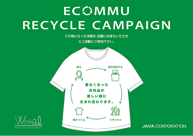 ～１枚のお洋服とコミュニケーションがエコに繋がる～衣料品引き取りリサイクルキャンペーン「ECOMMU(エコミュ)」開催。