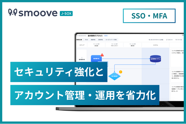 内部統制業務DX SaaS「smoove J-SOX」、SSO（シングルサインオン）・MFA（多要素認証）機能を提供開始