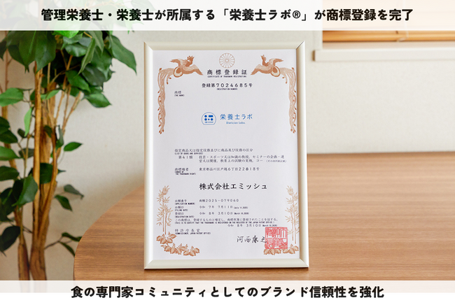 管理栄養士・栄養士が所属する「栄養士ラボ(R)」が商標登録を完了し、食の専門家コミュニティとしてのブランド信頼性を強化