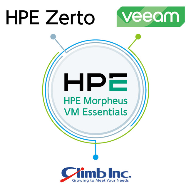 【プレスリリース】株式会社クライム、HPE Morpheus VM Essentialsにおけるデータ保護ソリューションの統合サポートを開始