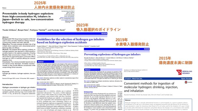 安全工学的視点からの高濃度水素吸入のリスク検証：「ハインリッヒの法則」に基づく人体内水素爆発事故の最悪シナリオ