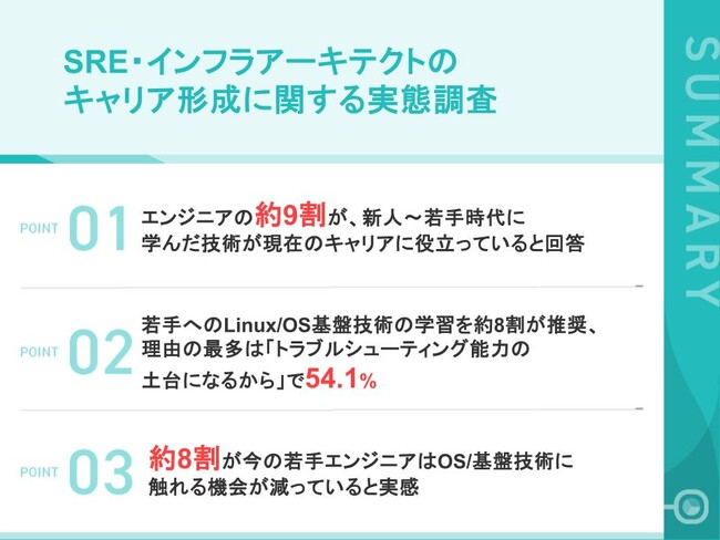 【高年収エンジニア110名調査】  約8割が若手に「Linux/OS基盤技術の学習」を推奨 「新人時代の基礎学習が今のキャリアを支えている」と87.0%が回答