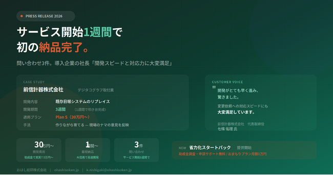 サービス開始1週間で初の納品完了。中小企業の業務省力化Webアプリ、導入企業の社長「開発スピードと対応力に大変満足」