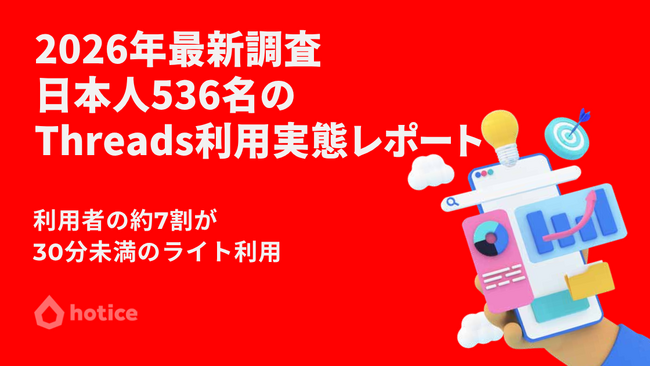 2026年最新調査 : 日本人536名に聞くThreadsの利用実態レポート