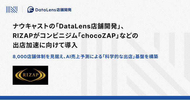 ナウキャストの「DataLens店舗開発」、RIZAPがコンビニジム「chocoZAP」などの出店加速に向けて導入
