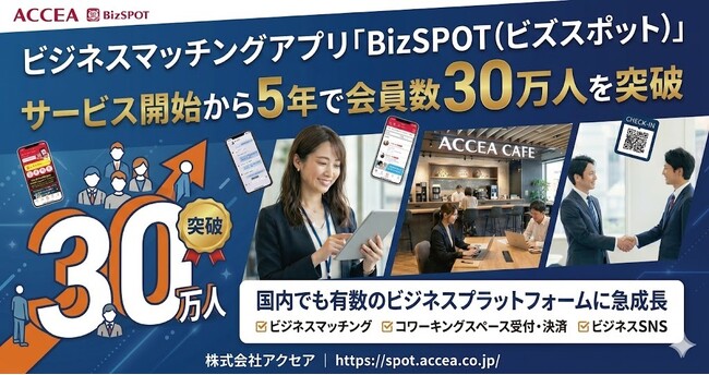 全国540拠点以上のコワーキング連携×マッチングアプリ『BizSPOT』が会員数30万人突破。リアルとデジタルを融合した新たなビジネスプラットフォームへ