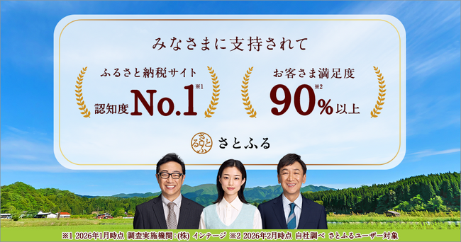 「さとふる」が認知度および利用したいサイトNo.1のふるさと納税サイトに