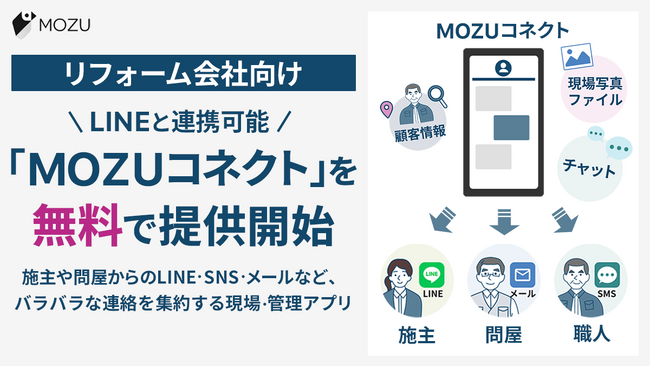 【リフォーム会社向け】無料の現場管理アプリを提供開始。施主や問屋との会話・ファイル連携を「MOZUコネクト」で一元管理