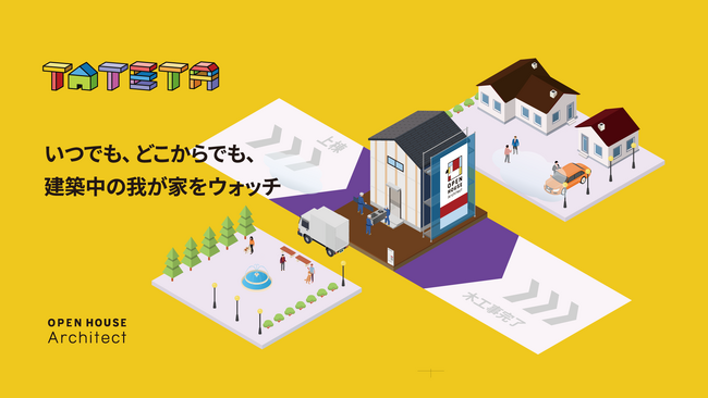 建築現場をアニメで届ける「TATETA」オープンハウス・アーキテクトより新体験アプリ誕生