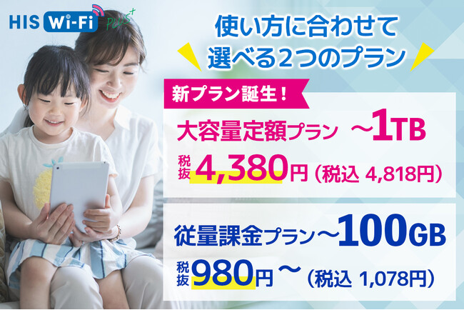 「HIS Wi-Fi PLUS」に大容量1TBプランを4月10日より提供開始