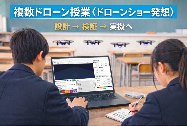 ドローン授業は、導入後の広がりで選ぶ時代へHDL、CoDrone EDU活用の「複数ドローン授業〈ドローンショー発想〉」を公開